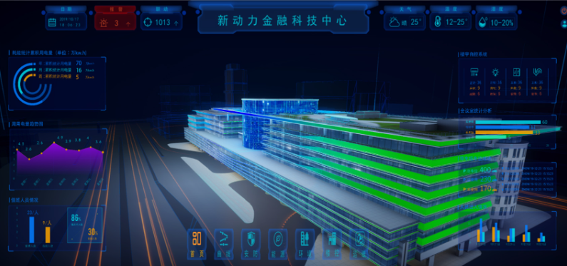 模星