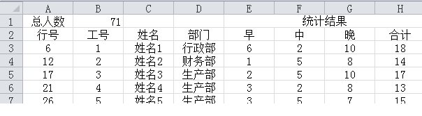 刷卡机数据计算和统计