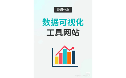 数据分析，数据可视化，数据建模