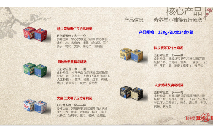 劉磊