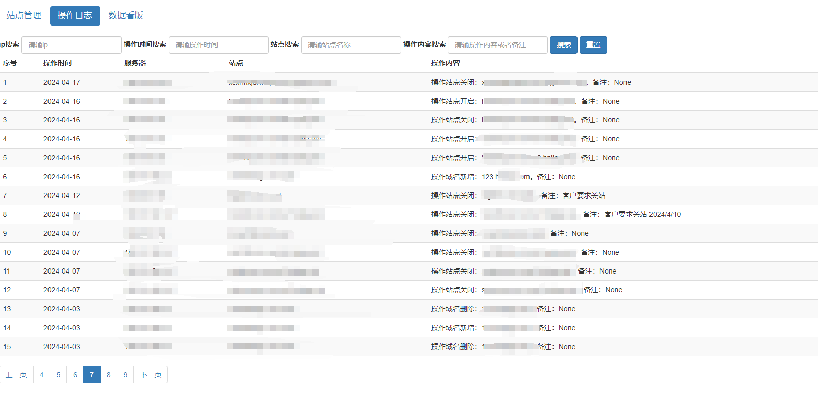 集群站点控制监控系统