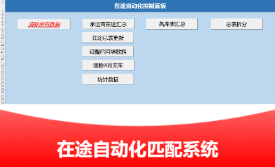 VBA自動(dòng)化報(bào)表生成系統(tǒng)