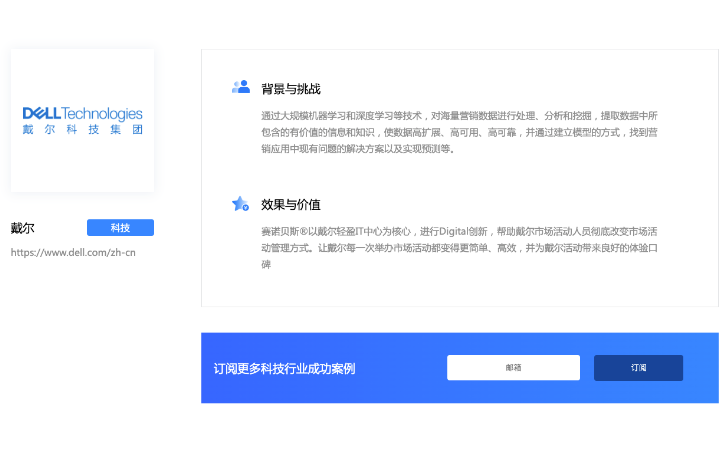 B2B營銷研習(xí)社