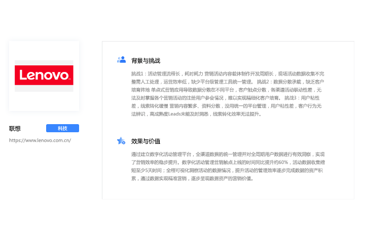 B2B營銷研習(xí)社