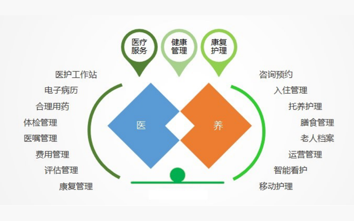 来客科技企业11年专业经验