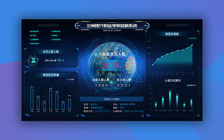 來客科技企業(yè)11年專業(yè)經驗