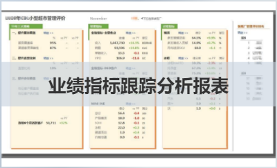 小超市業(yè)績指標跟蹤分析報表