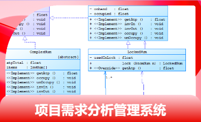 項目需求分析管理系統(tǒng)