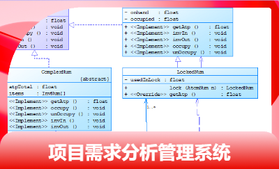 项目需求分析管理系统