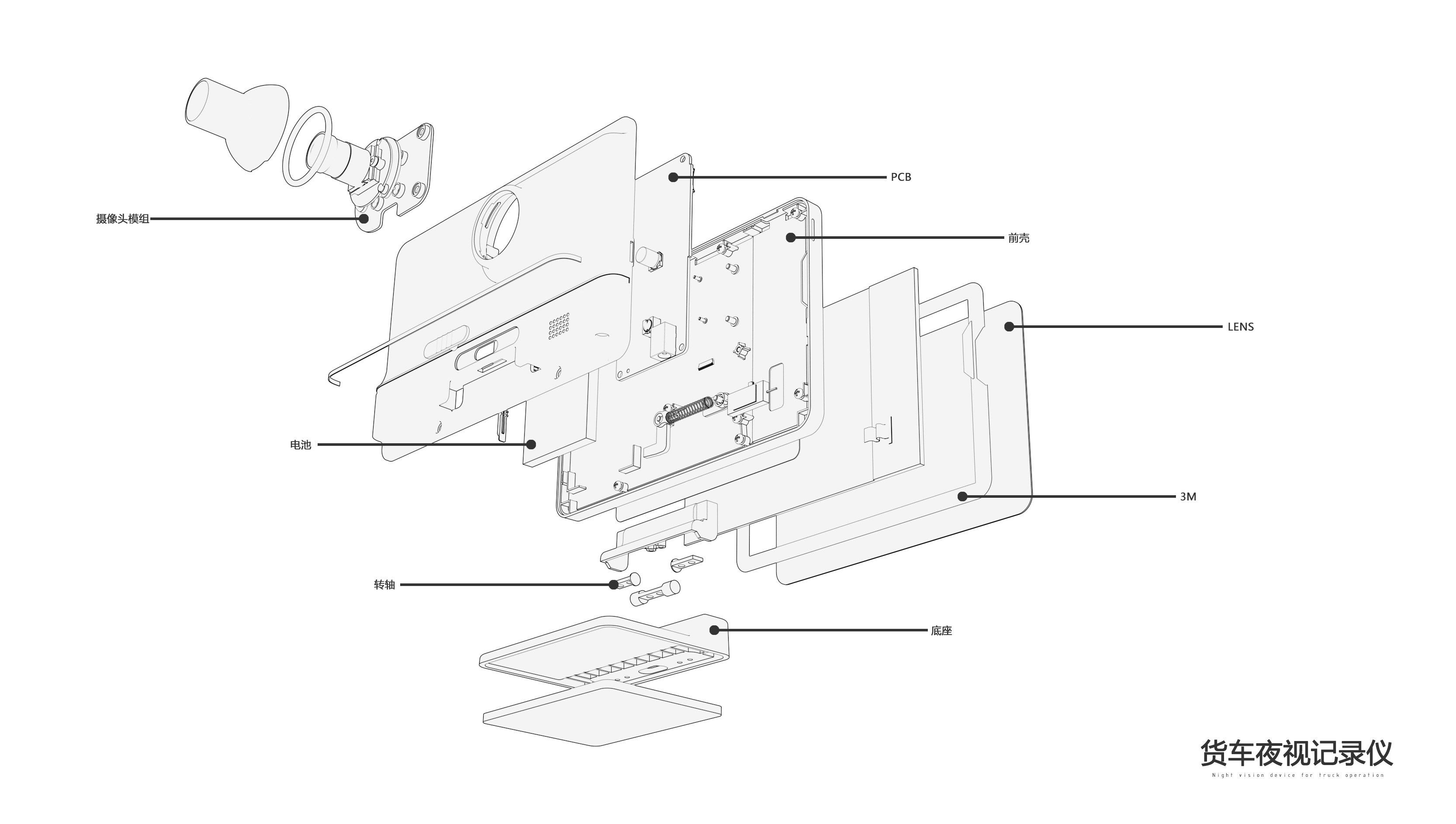 行车夜视仪外观设计结构设计手板制作产品形态设计