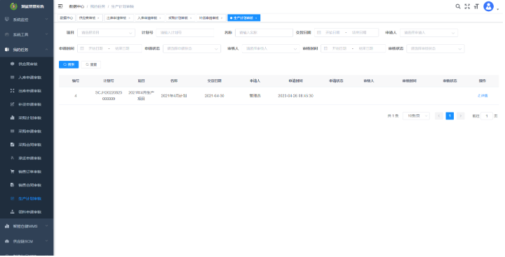 何潤東