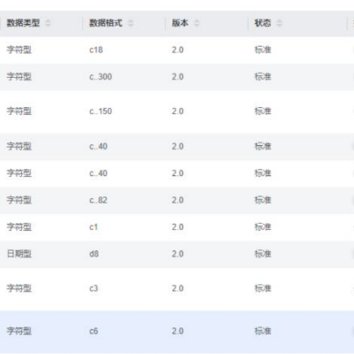 軟件系統(tǒng)和嵌入式智能硬件開發(fā)以及微信小程序和各種app