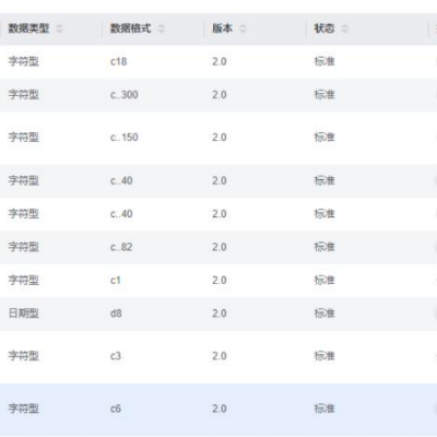 软件系统和嵌入式智能硬件开发以及微信小程序和各种app