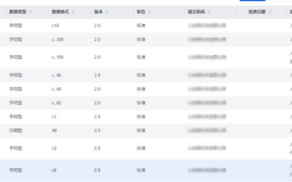 软件系统和嵌入式智能硬件开发以及微信小程序和各种app