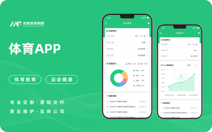 木风软件-国家高新企业15年店