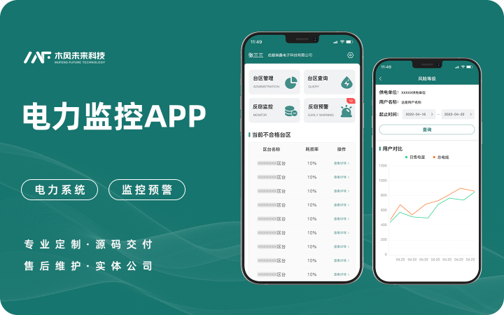 木风软件-国家高新企业15年店