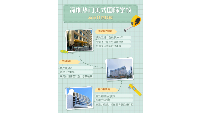 多家店鋪logo、海報(bào)設(shè)計(jì)