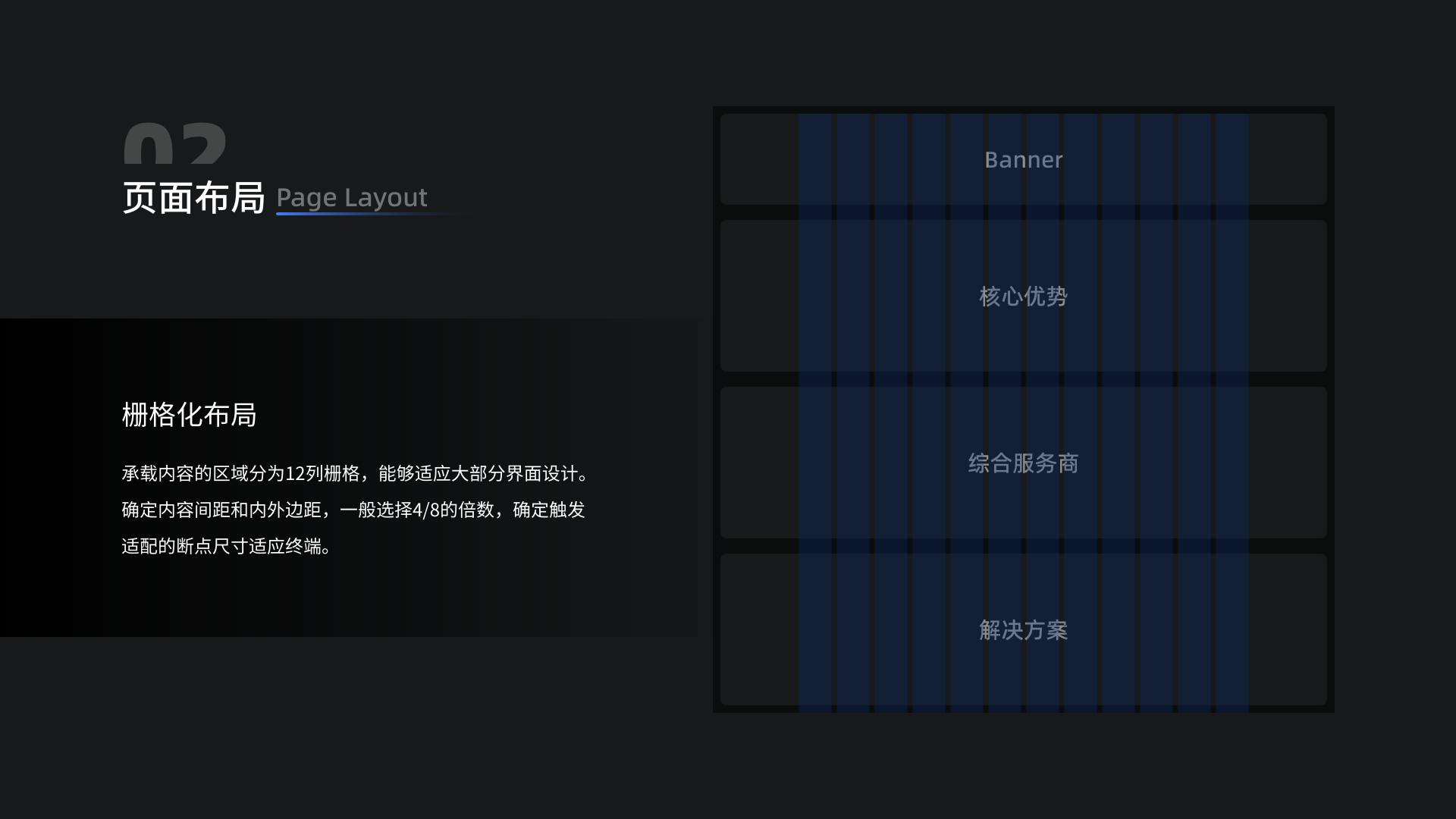 周藝康