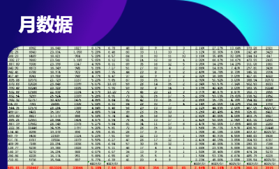 醫(yī)療競價推廣