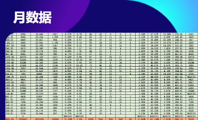 医疗竞价推广