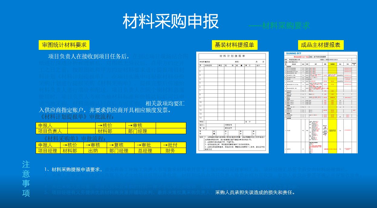 苏宁连锁门店装修工程