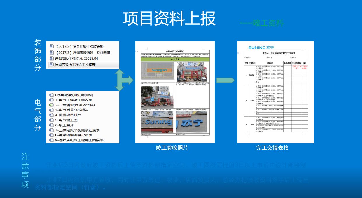 苏宁连锁门店装修工程