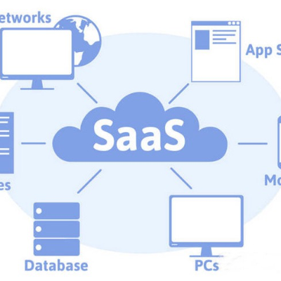 各行业软件SaaS定制