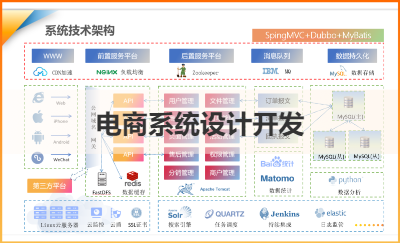 跨境電商產(chǎn)品Yomi