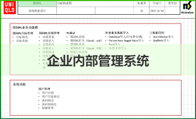 10+年开发经验，java全栈工程师