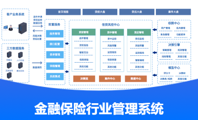 太平洋*-個(gè)信寶-保前系統(tǒng)