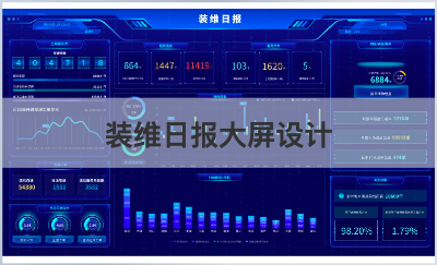 數(shù)據(jù)大屏
