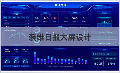 数据大屏
