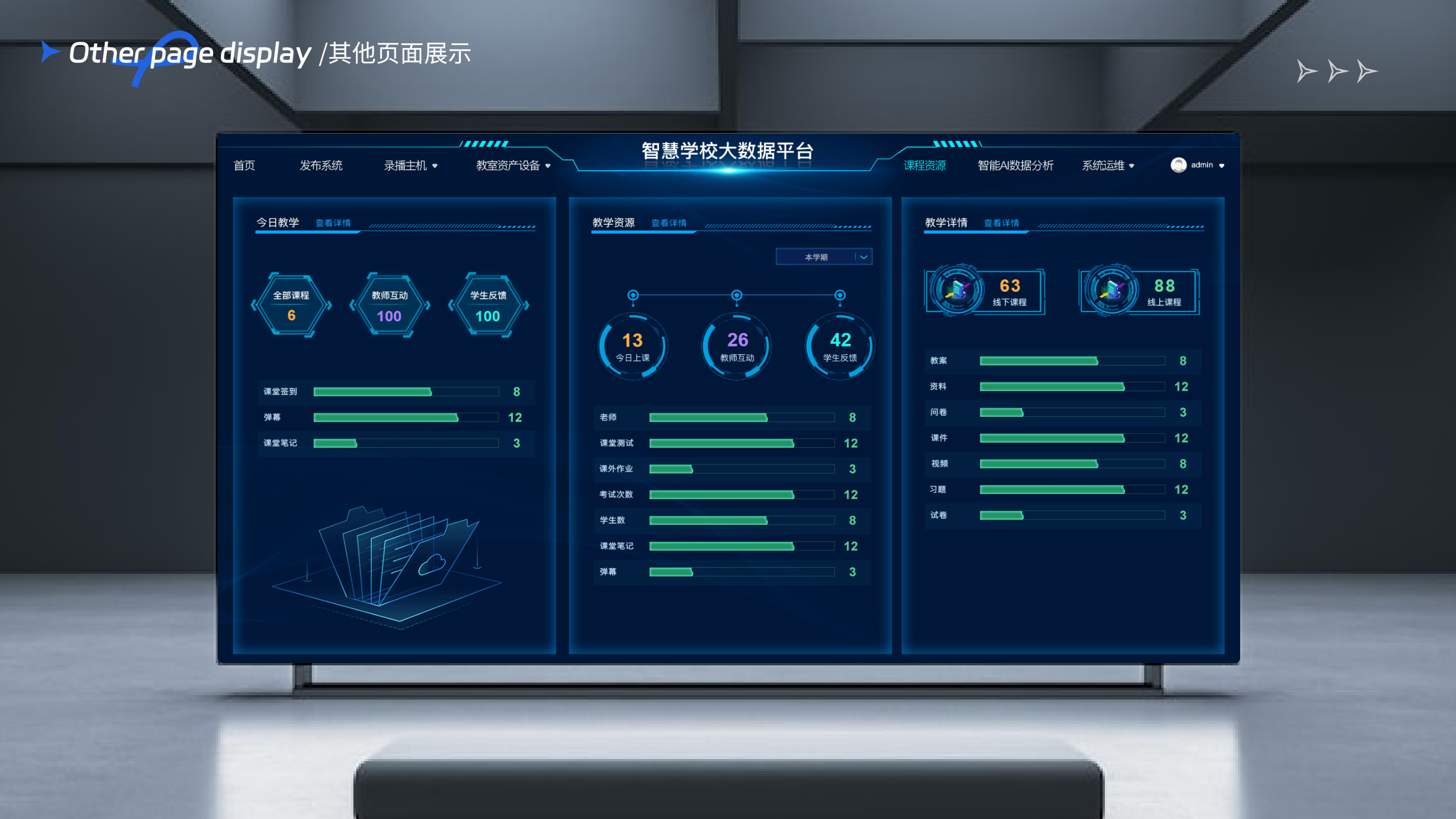 智慧学校大数据可视化/智能终端设计/UI设计/大屏设计