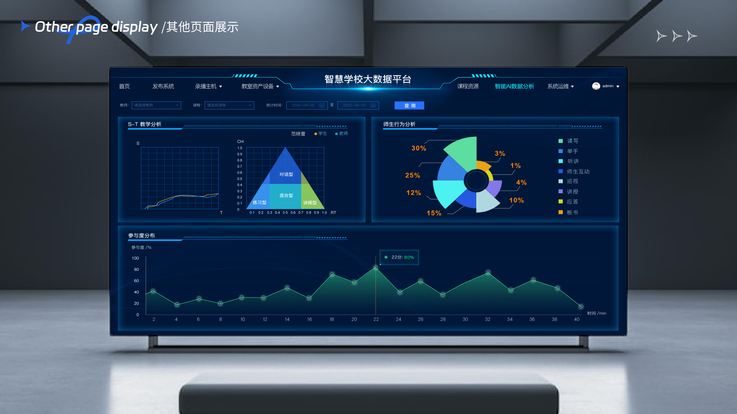 智慧学校大数据可视化/智能终端设计/UI设计/大屏设计