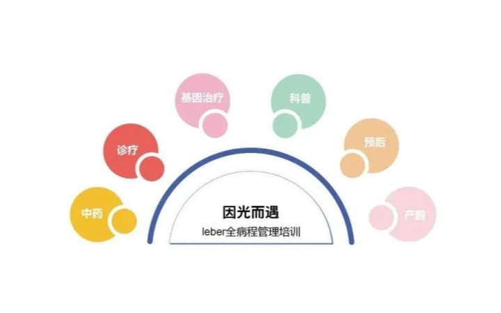 李誠信