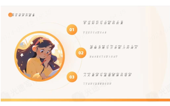 美化-設計