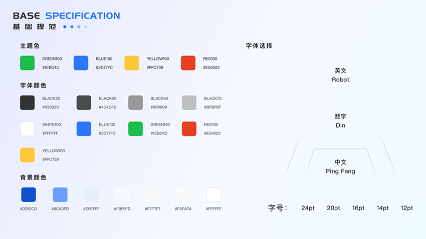 企业ERP进销存系统管理后台