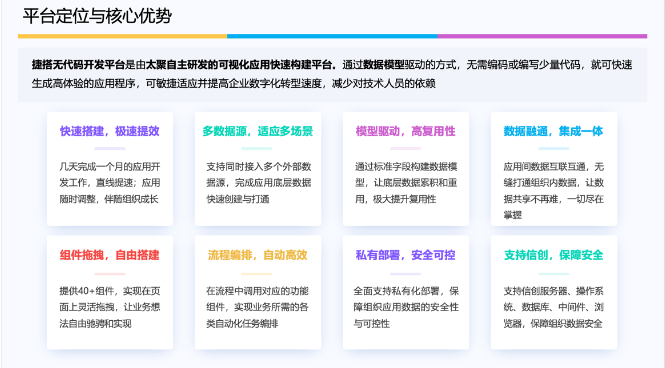 浙江太聚信息科技有限公司