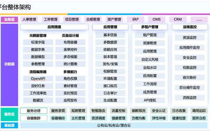 浙江太聚信息科技有限公司