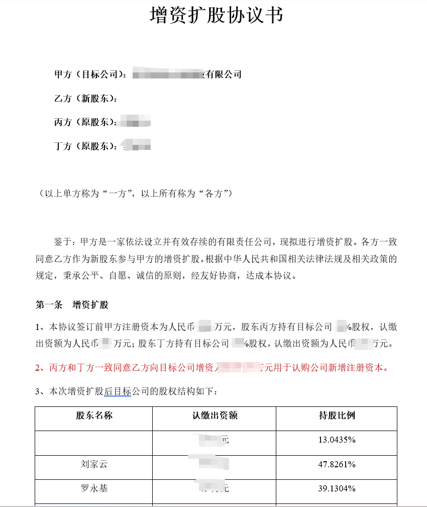 合伙协议股东协议出资协议增资扩股协议股权转让协议投资协议