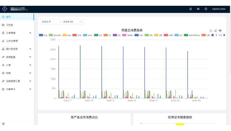 OA系统优化升级服务 | 提升效办公流程自动化解决方案