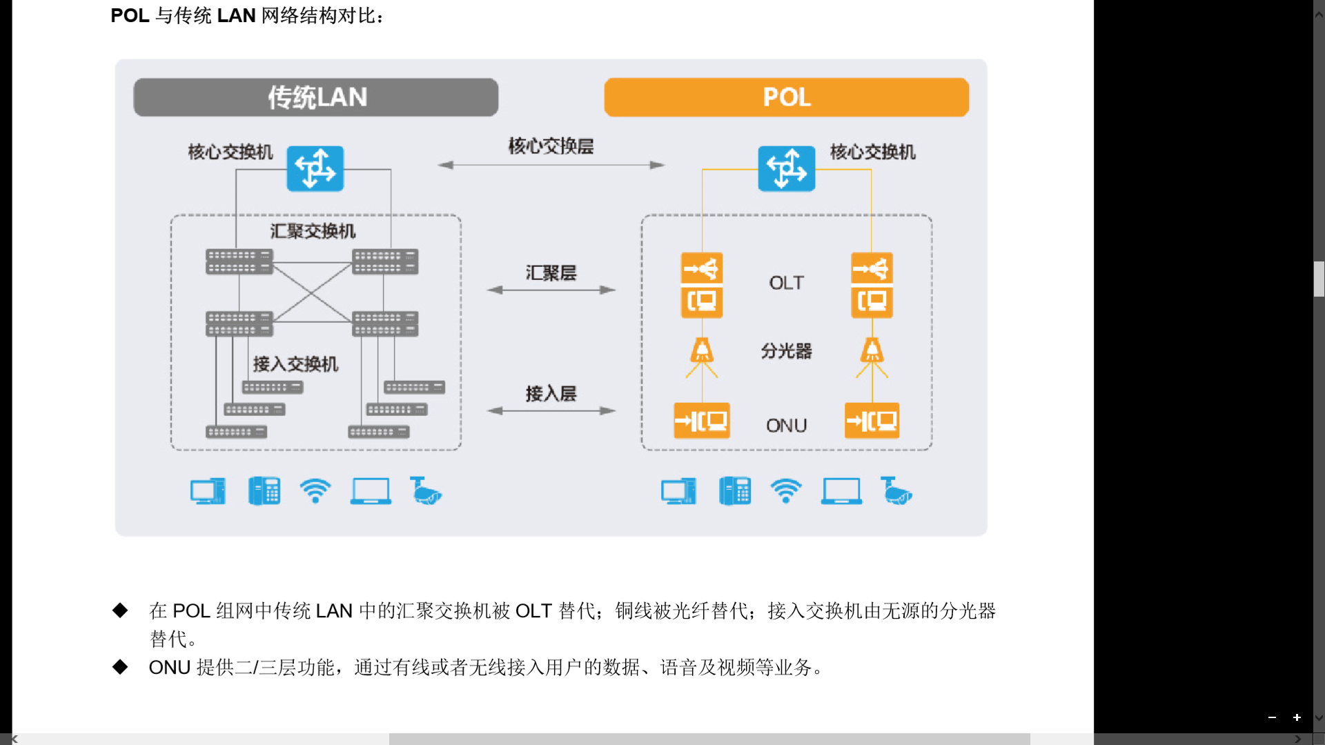 军校校园网通信规划设计