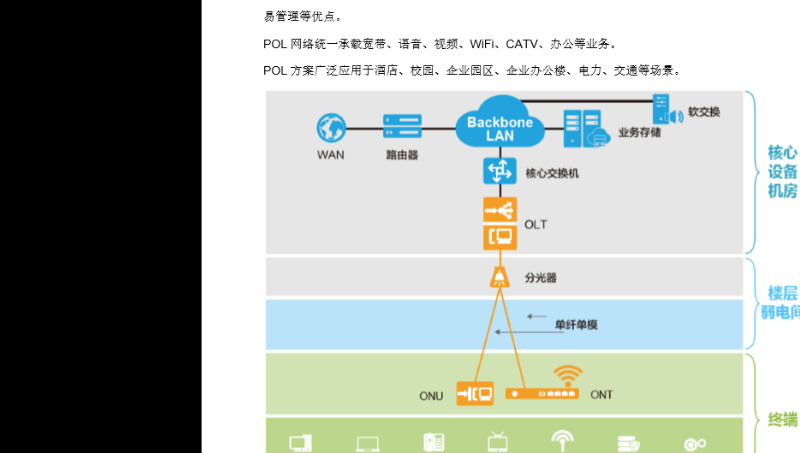軍校校園網(wǎng)通信規(guī)劃設(shè)計(jì)
