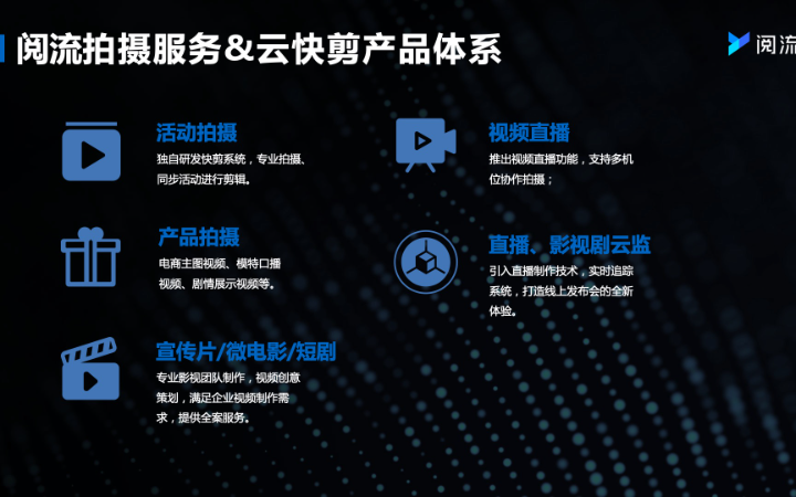 阿爾特的思考