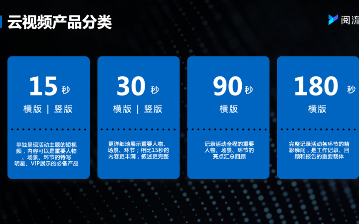 阿爾特的思考