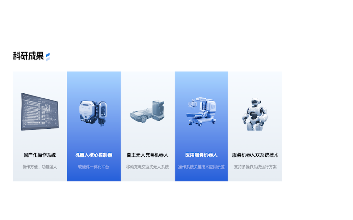 竞堂软件