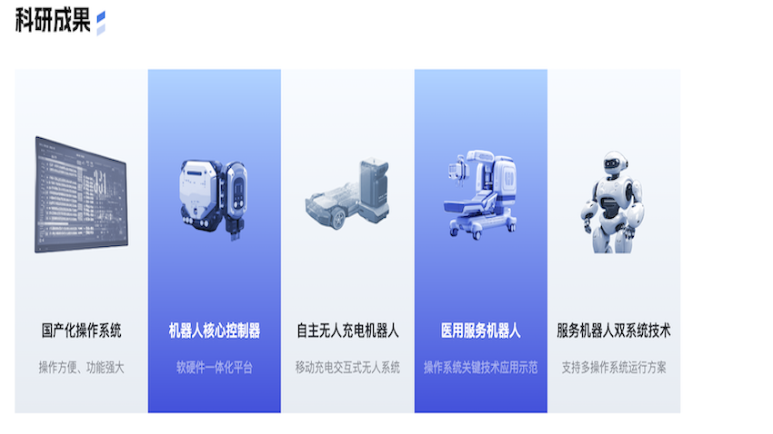 競(jìng)堂軟件