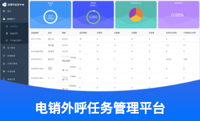 電銷外呼任務(wù)管理平臺