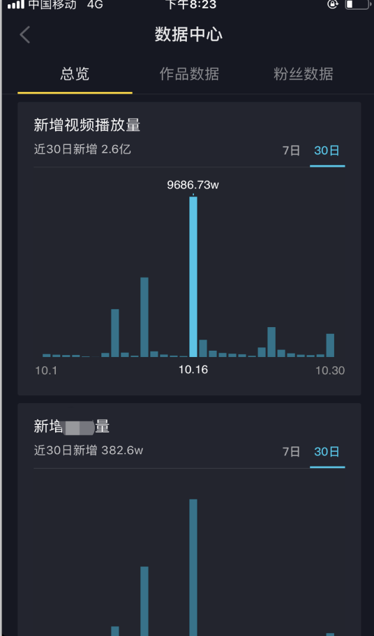 视频策划制作，账号代运营