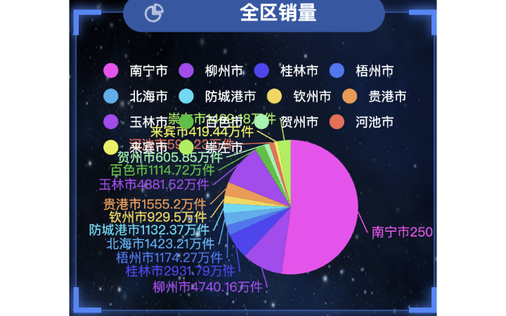吳振成